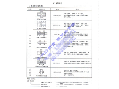 联轴器数据参数